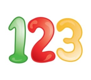 Send your 123 birthday greeting card